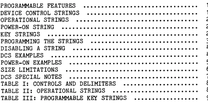 TABLE I: CONTROLS AND DELIMITERS TABLE II: OPERATIONAL STRINGS TABLE III: PROGRAMMABLE KEY STRINGS 