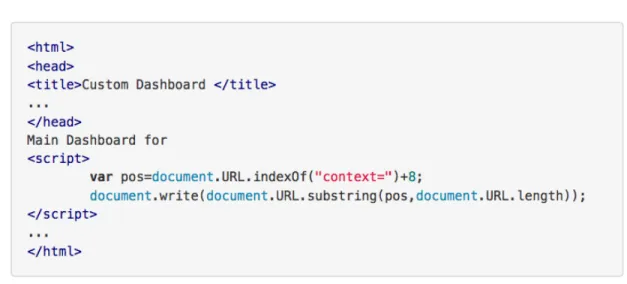 Figure 3: In this html page, JavaScript variable pos is set to the value of context field form the URL [20]