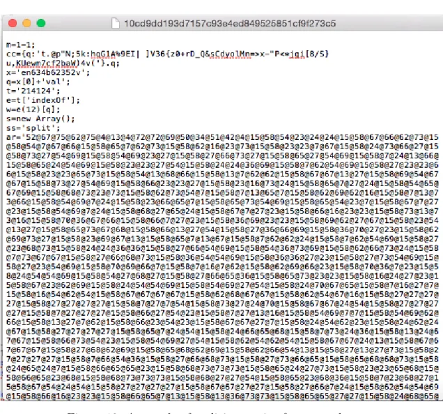 Figure 10: A sample of malicious script form test data set