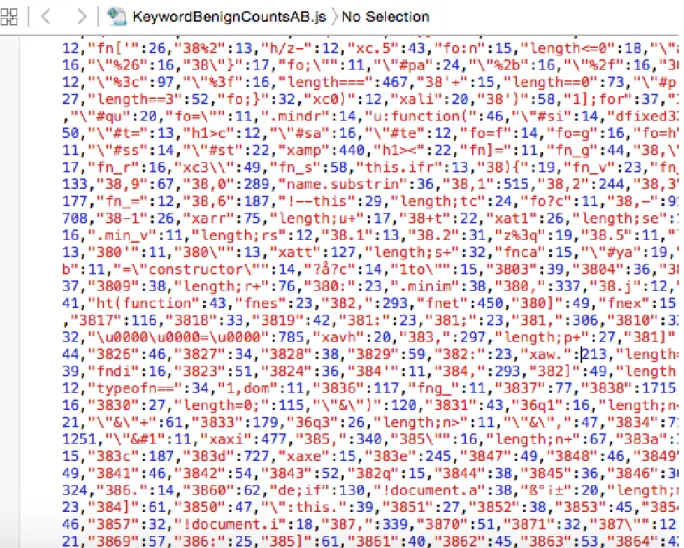 Figure 18: a snapshot of a keyword transformation n-grams model. Reserved keyword such as length, constructor, and min appear as the whole word combined with the consecutive characters that are not part of the reserved keyword