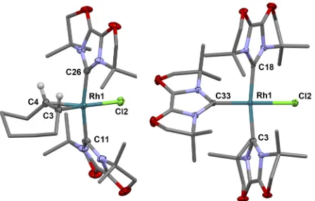 Figure 1 : Solid-state structures of 2 (left) and 3 (right). Thermal ellipsoids for selected atoms are drawn at the 50% probability level; most hydrogen atoms are omitted for clarity; only one of the two independent molecules shown for each complex (Z’ = 2