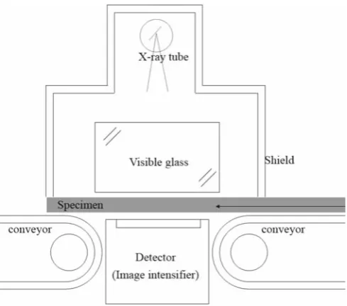 Fig. 4a, b. Specimen preparation for knot density measurement. a Wide face of the specimen