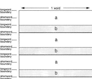 Figure 3-14. Array of S1 Structures, Not Naturally Aligned 