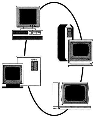 Figure 1-1. Examples of Apollo Workstations 