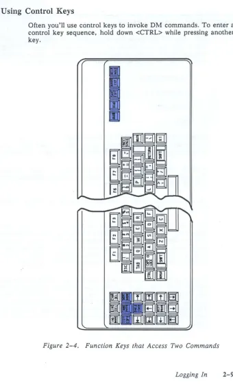 Figure 2-4. Function Keys that Access Two Commands 