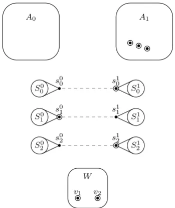 Fig. 2 The constructed