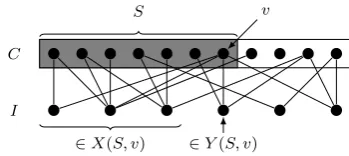 Fig. 1 Illustration of the