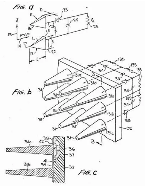 FIG. 5.The EWEC concept by Fletcher & Bailey.Eachbroadband conical antenna is connected to a rectifying diode,ﬁlters and load