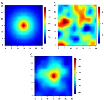 Fig. 3. Example of δj⋆ (sampled from π) and of the functions μ⋆j and Fj⋆ ¼ μ⋆j þδj⋆ (in dBm).