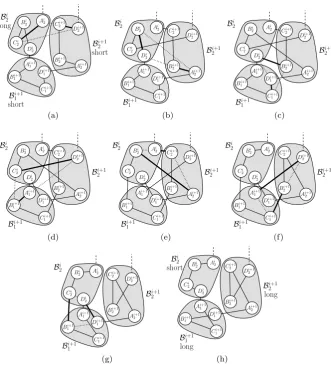 Fig. 3 This ﬁgure shows the sequence of seven consecutive 2-changes from PropertyBthick edges 5