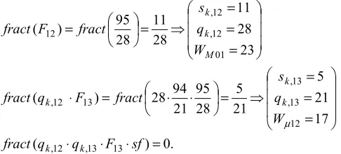 Fig. 2a for each individual value for m0, where a total number of 