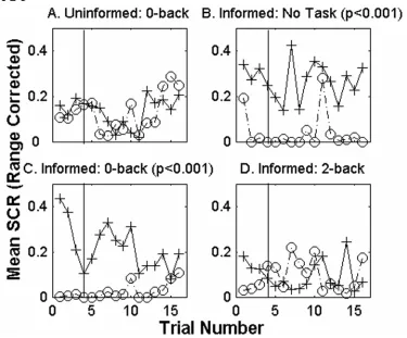Figure 2-5  