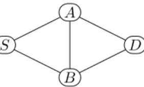 Fig. 3: A sample network topology to ease the understanding of Proof IV-B2.