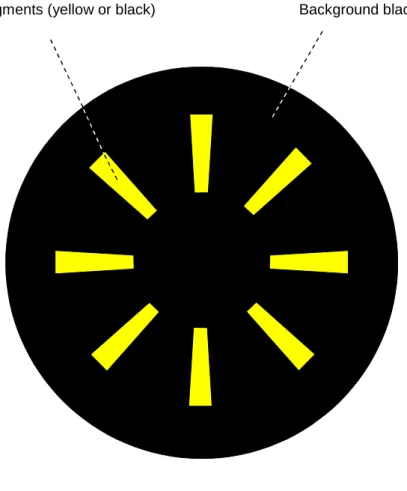 Figure A.1 AWS visual indicator
