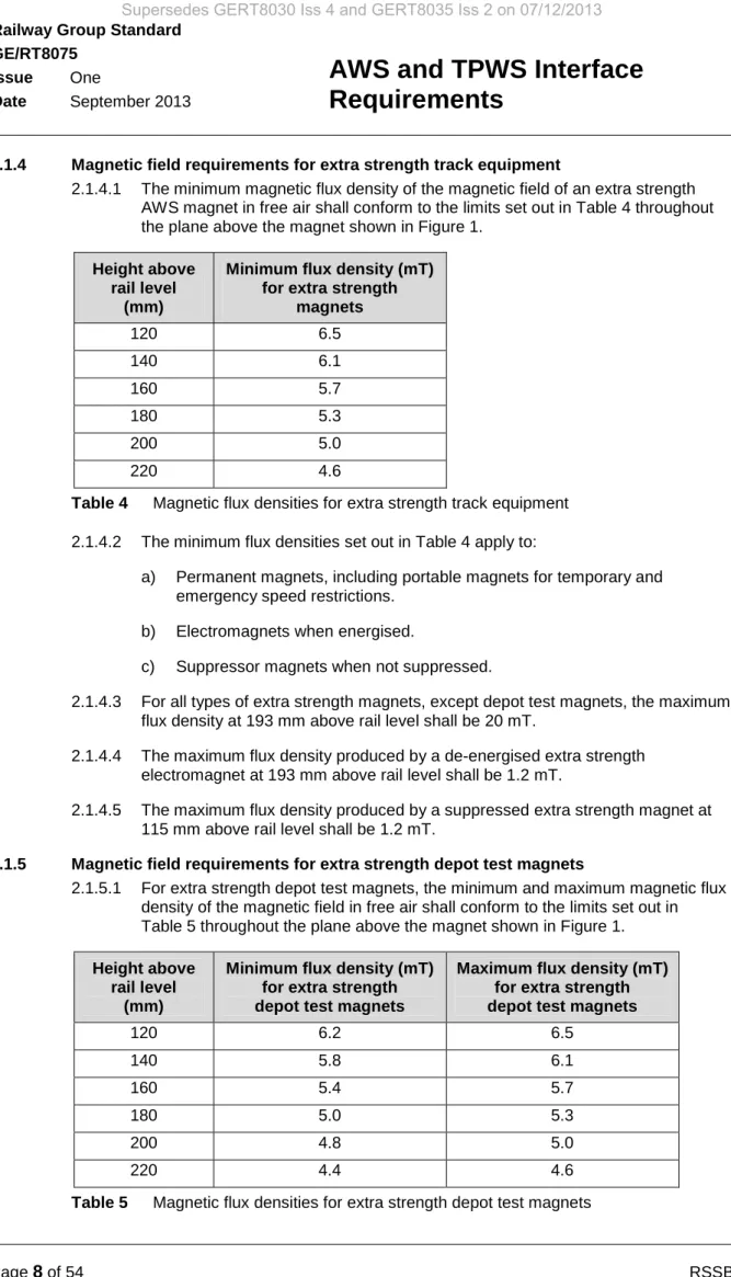 Table 4 Magnetic flux densities for extra strength track equipment 2.1.4.2 The minimum flux densities set out in Table 4 apply to: