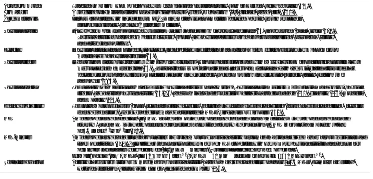 TABLE 3. Evidence categories.
