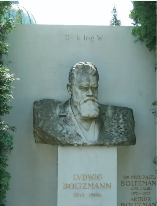 Figure 2.1: Boltzmann’s tombstone at the Zentralfriedhof in Vienna, Austria.