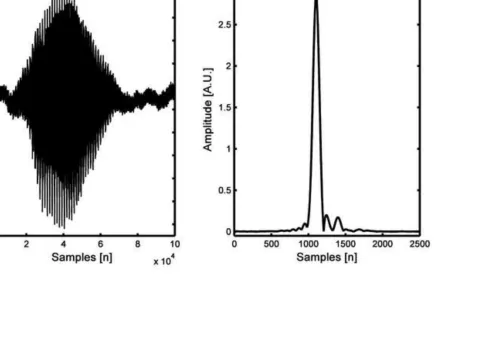 Figure 1Click here to download high resolution image