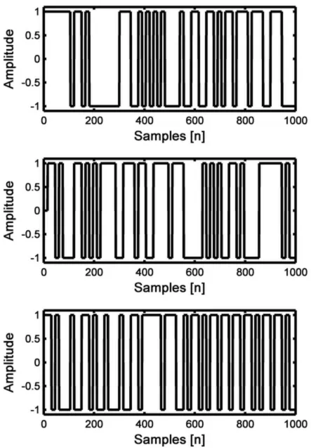 Figure 5Click here to download high resolution image
