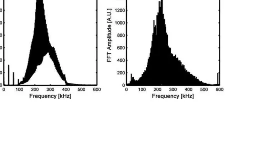 Figure 9Click here to download high resolution image