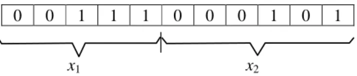 Figure 5.2. Single–bay single–storey framework