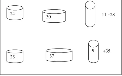 Fig. 2 A random population of 6 cans. 