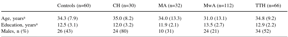 Table 1 Rorschach alexithymia variables (From [10] with permission)