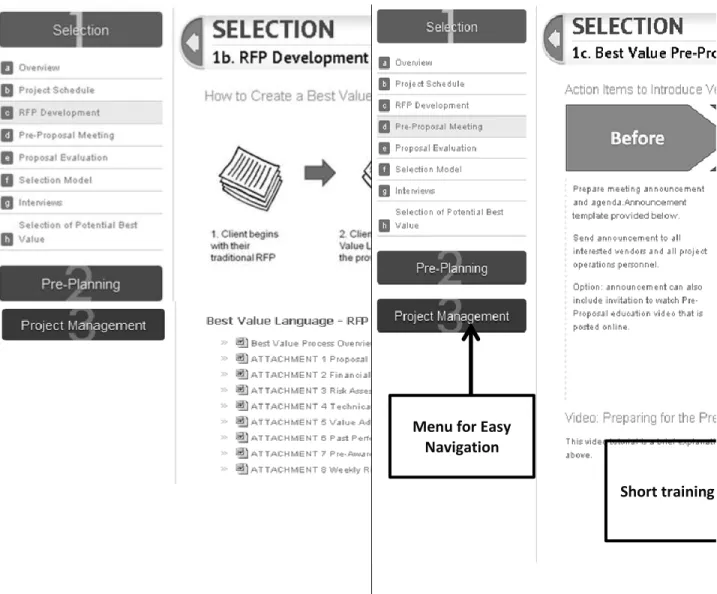 Figure 2: Two Screenshots of the Web-Based Technical Implementation Tool 