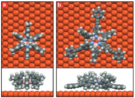 Figure 4. a) Schematic honeycomb structure of borazine 2 adsorbed onAu(111). The “anti-parallel” self-assembly mechanism ruling the formation ofa single supramolecular hexagon is shown on the left