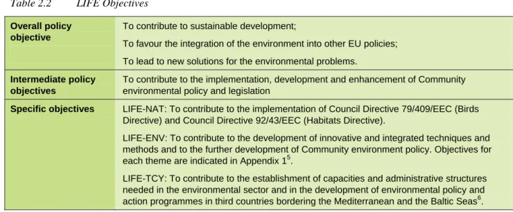 Table 2.2  LIFE Objectives  Overall policy 