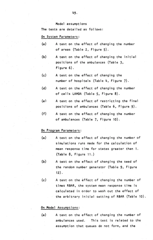 Figure 3, A 6). test on the effect of changing the 