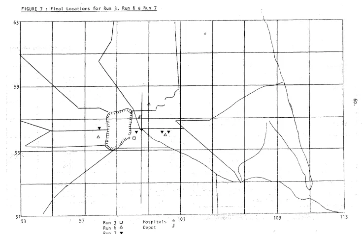 FIGURE 7 : Final Locations for Run 3, Run 6 & Run 7 