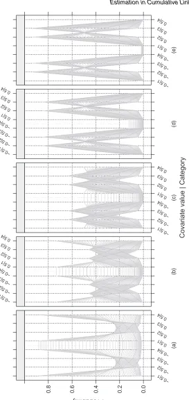 Fig. 1. eD(b)