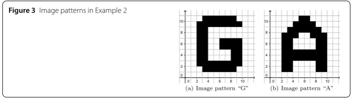 Figure 3 Image patterns in Example 2