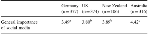 Table 4