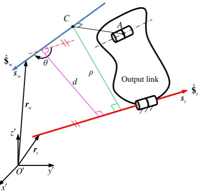 Fig. 1  The characteristic length defined in [21] 