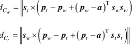 Table 1  Explicit expressions of 