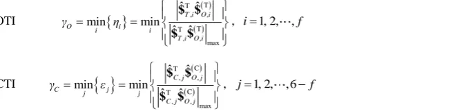Table 1 summarises the explicit expressions for 