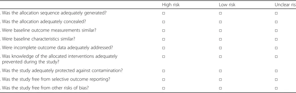 Table 1 Examples of search strings and results from PubMed and CINAHL via EbscoHost