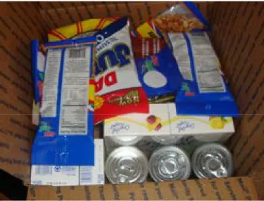 Figure 4: Food items that are good to include are canned food, beef jerky, and sunflower seeds