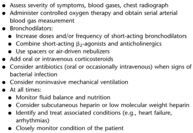 TABLE 7. MANAGEMENT OF SEVERE BUT NOT LIFE-THREATENING EXACERBATIONS*