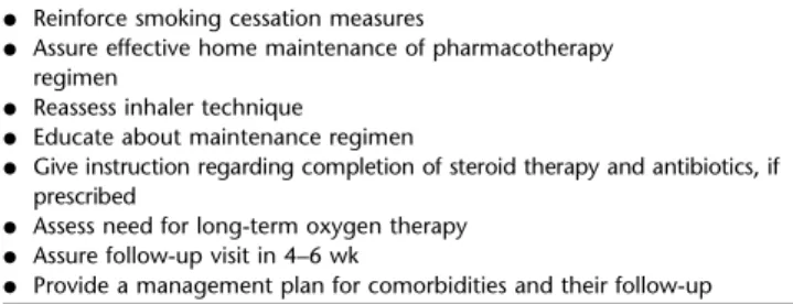 TABLE 8. INDICATIONS FOR ICU ADMISSION*