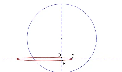 Figure 9. The geometry of stars 1 (small and shaded) and 3 (large andoutlined) at the times labelled in Fig
