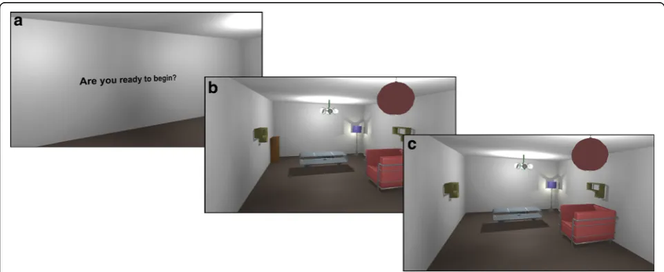 Fig. 7 An overview of the change blindness experiment from the participants view. First the player is welcomed with a text message (headsets field of view (a) andthen transported to the experimental environment (b)