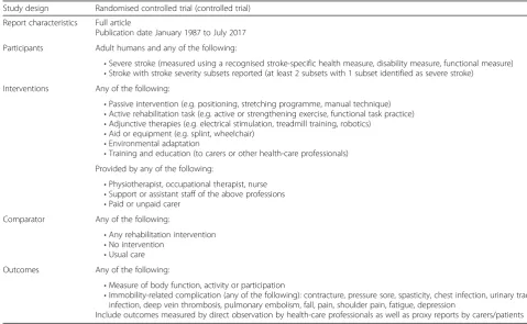 Table 1 Eligibility criteria for screened references