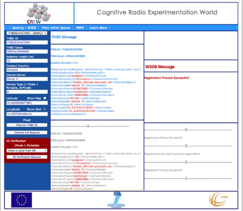 Figure 9 GUI of the demo, presenting the message exchange between a WSD and a geolocation database.