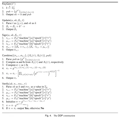 Fig. 4.The DDP construction
