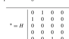 Table 12. Decision matrix of optimal combating-desertiﬁcation alternatives according to group
