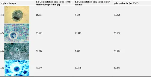 Table 1. Scheme computation time comparison. (o1) to (o9) are originals images, T1 the execution time with method proposed in [2], T2 their execution time with our method and T1- T2 are the gain time