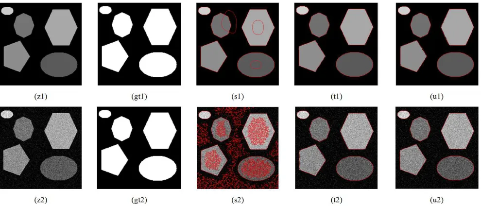 Table 2. Measurement of statistical evaluation indexes of the segmentation. 